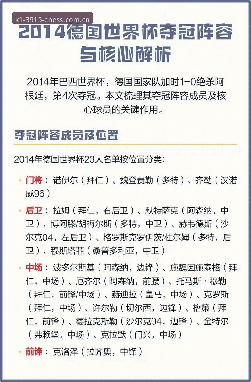 K1体育棋牌版下载怎么下载 德国队世界杯阵容解析:从诺伊尔回归看冠军争夺完整指南